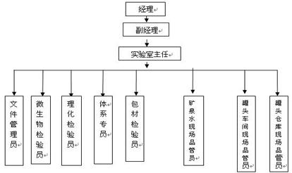 福建紫山グループ株式會社2016品質(zhì)信用報告書